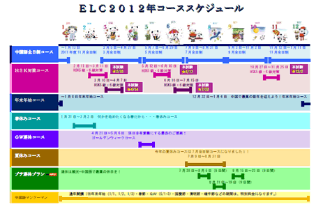 2010年ELCスケジュール